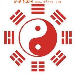 酷看周易去广版1.2 每日一卦 自带解析