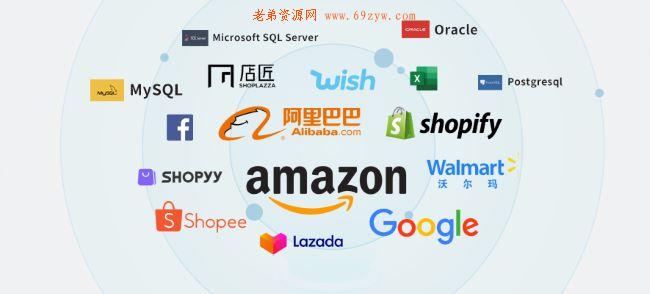 跨境电商未来的挑战与出路：如何在竞争中脱颖而出